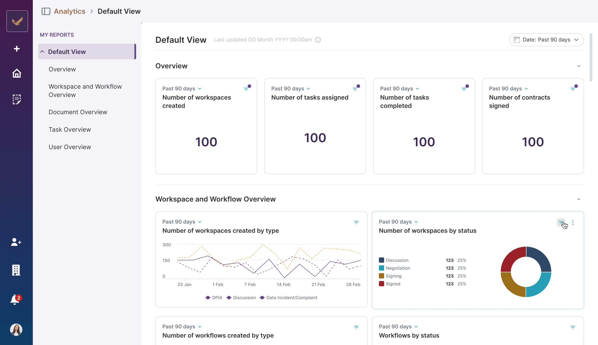 Leverage Lexagle's AI-driven insights to refine contract strategies