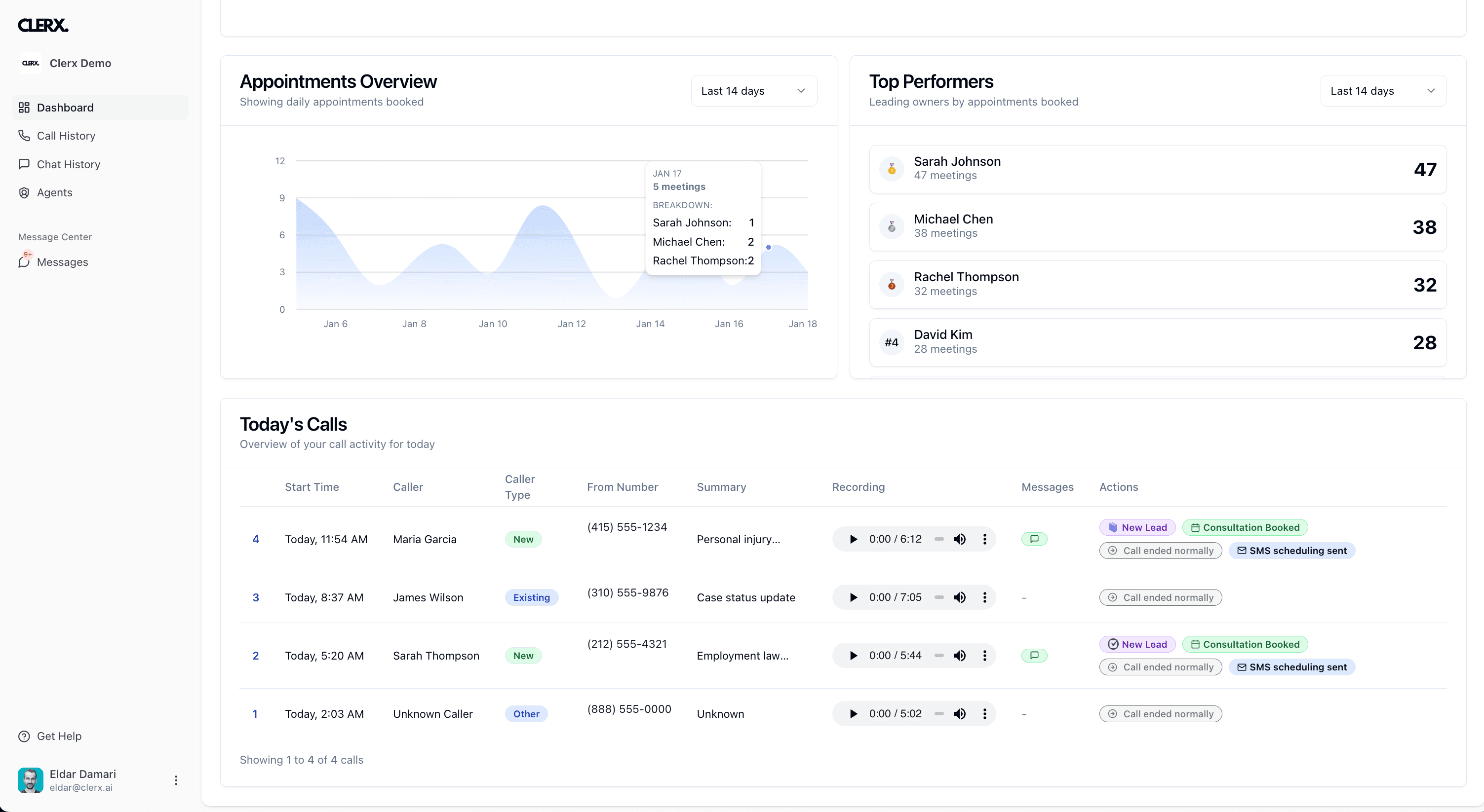 Clerx AI Intake - Dashboard