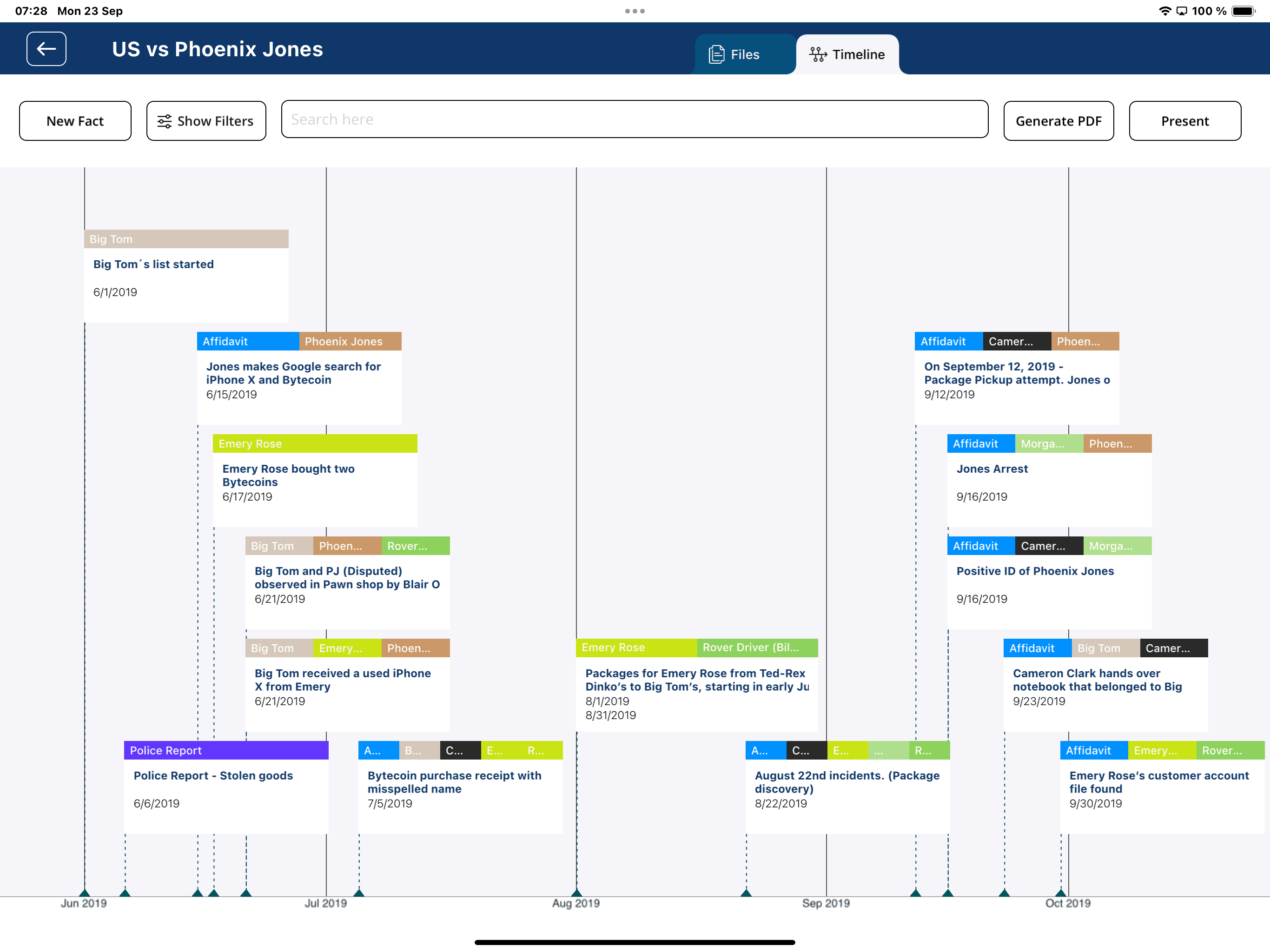 Timeline View