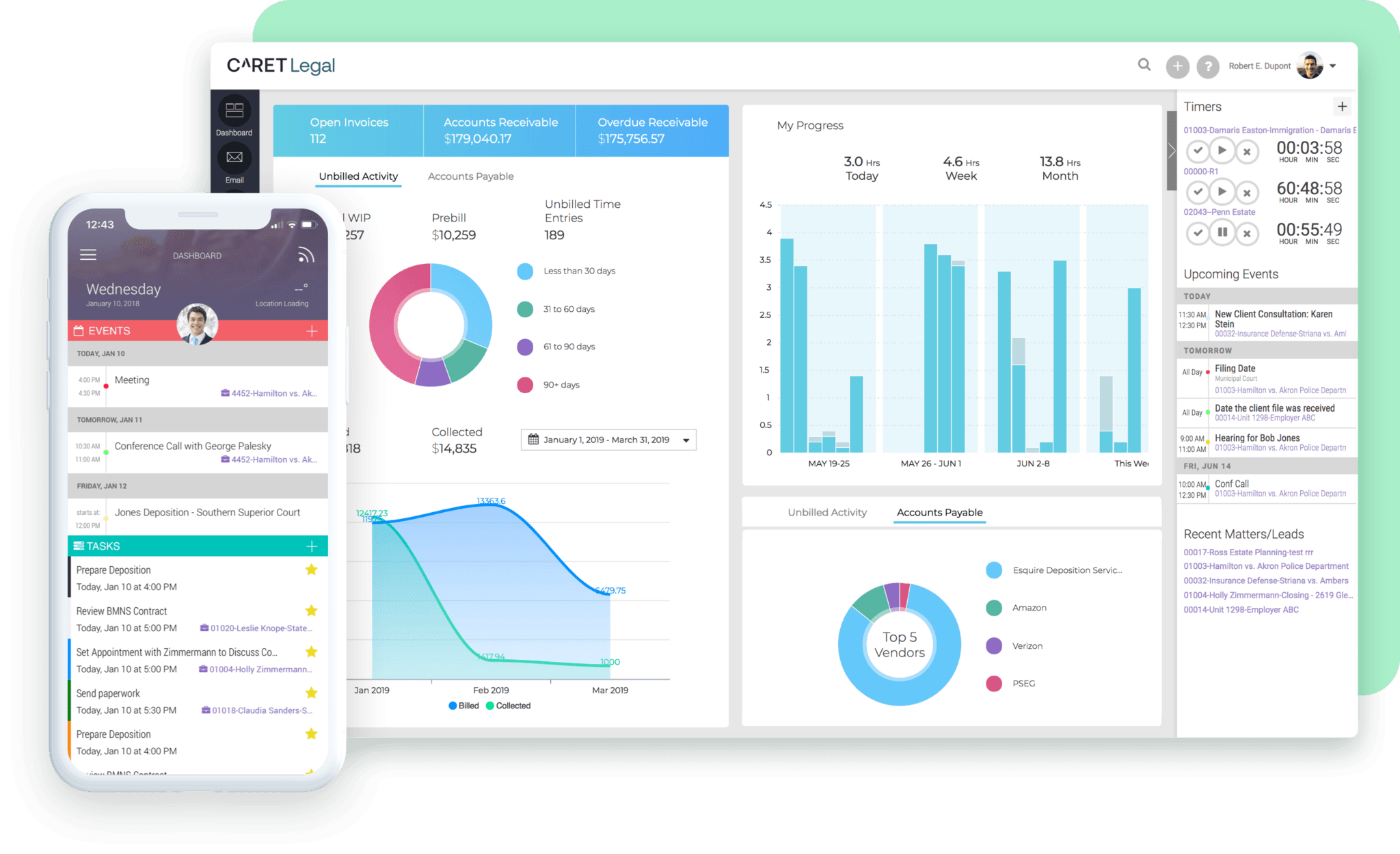 CARET Legal Interface