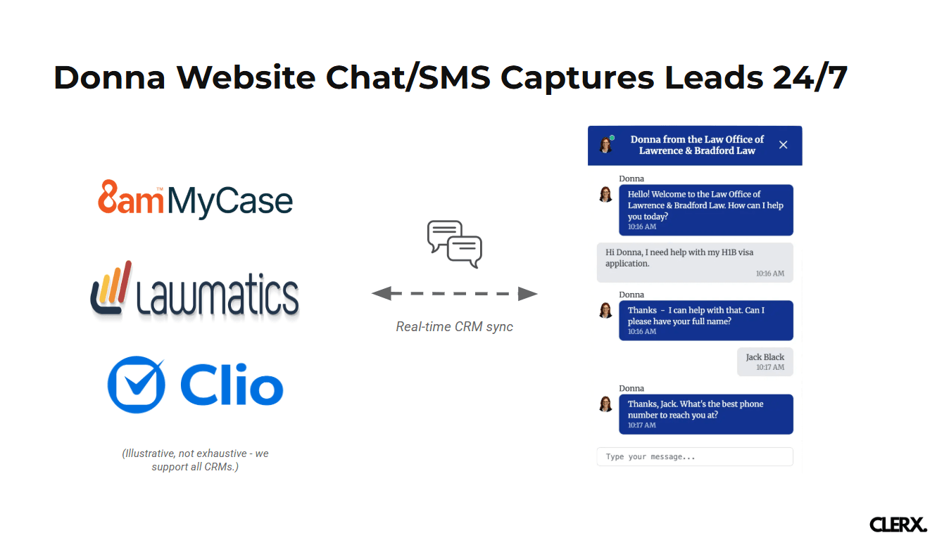 Clerx AI Intake - Website Chat/SMS