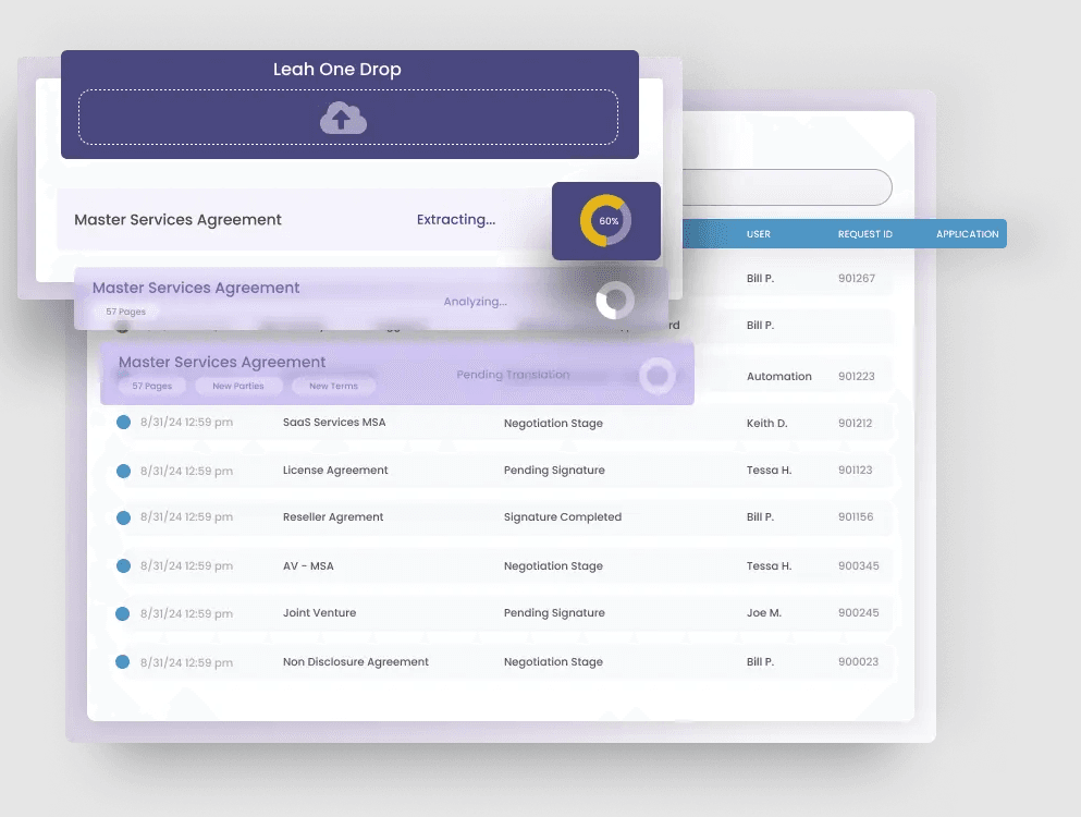 Streamline contract creation through Leah One Drop