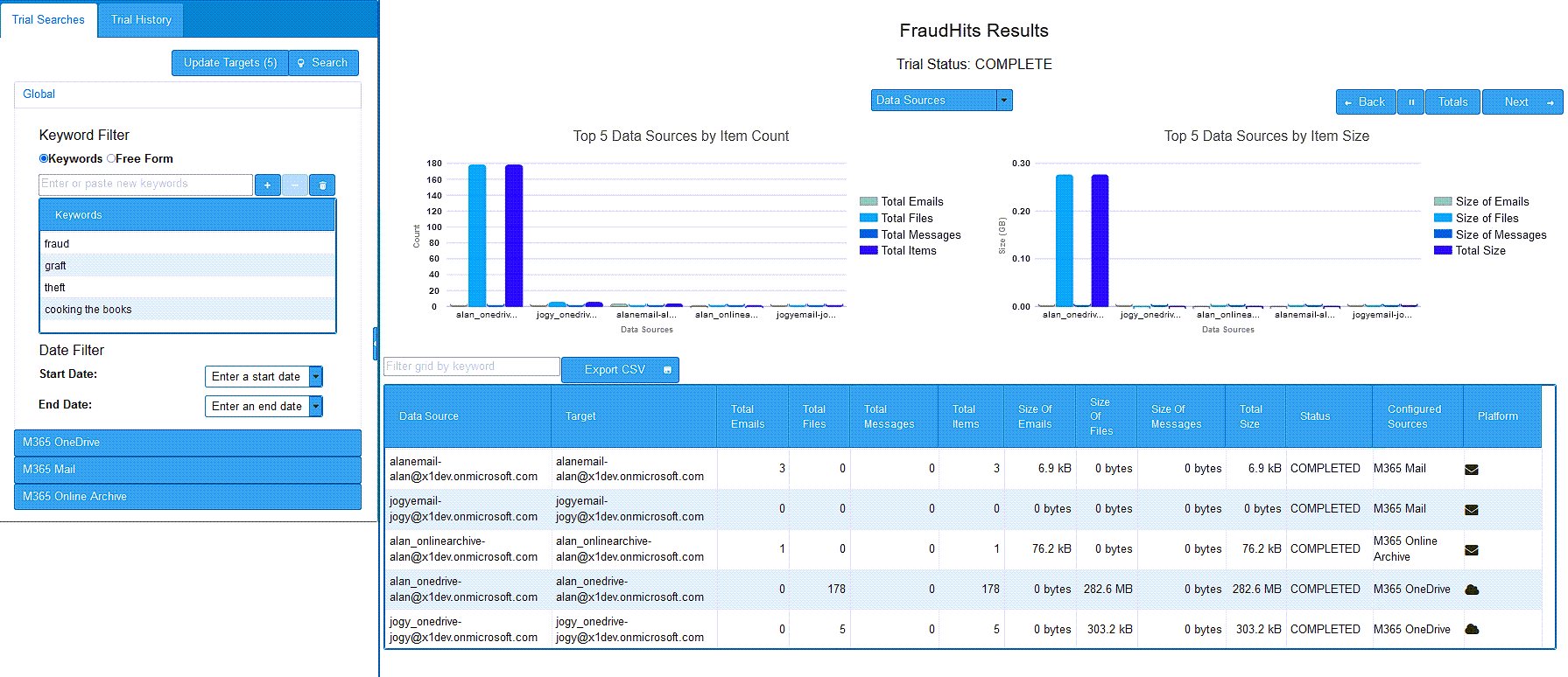 Instantly search and act on data in-place at massive scale and speed across distributed data sources