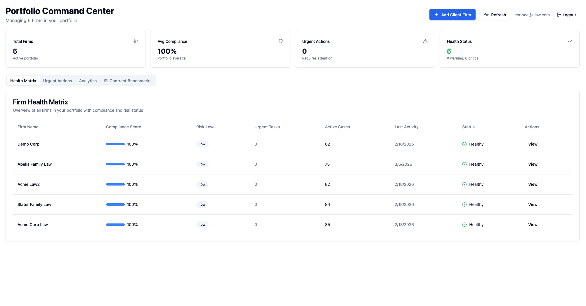Command Center - Client metrics