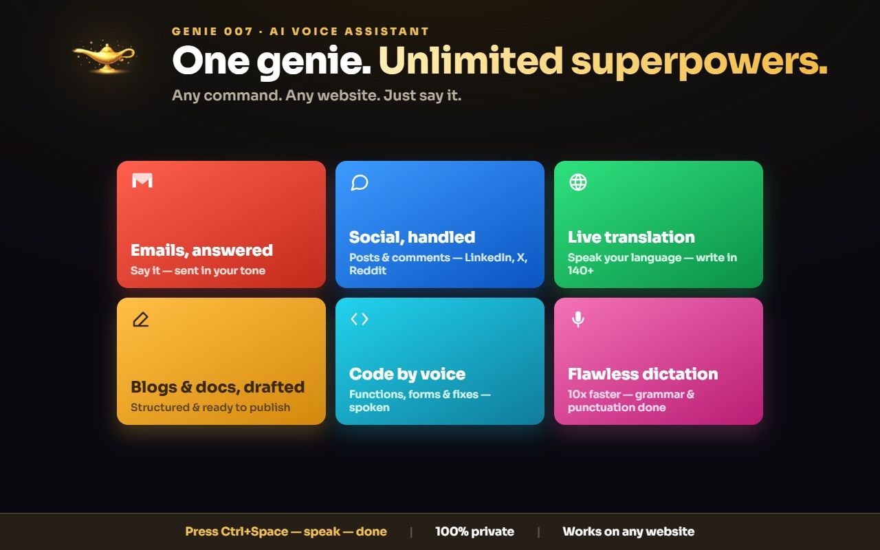 Genie 007 works in every app and website