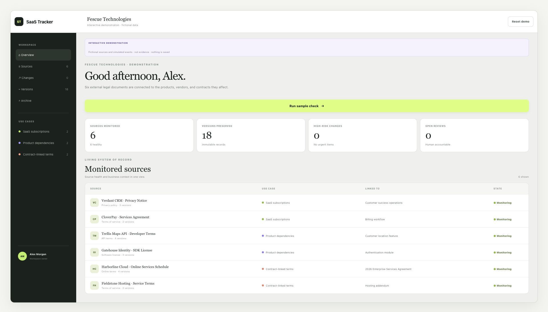 Workspace: list of monitored agreements